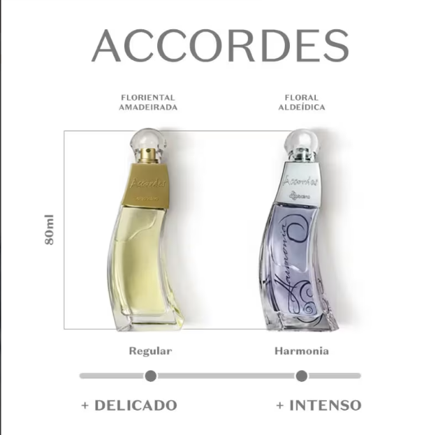 ACCORDES DES COL HARMONIA 80ML