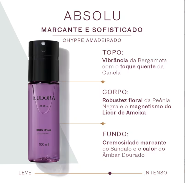 EUD DES BDY SPRAY ABSOLU 100ML